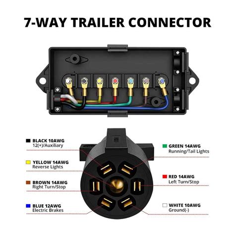 Replacement Wiring and Junction Boxes for Gooseneck Trailer